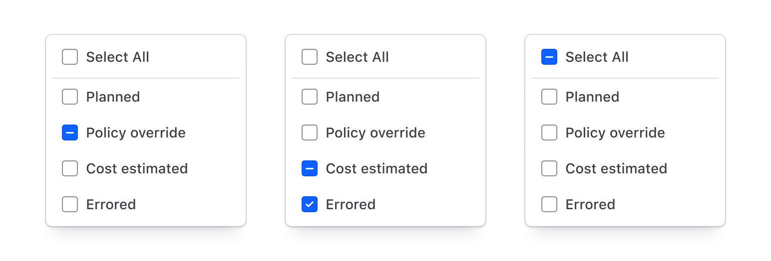 Example of misuse of the indeterminate state in the checkbox